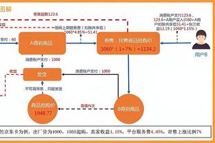 津媒：“洋枪”“洋炮”火力足，第二轮16个进球外援打入15球