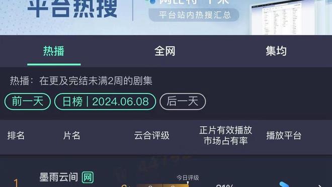 普利西奇：年度最佳进球是对弗洛西诺内，最佳比赛是对纽卡斯尔